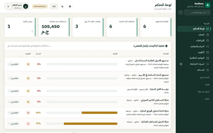 Audiexa: Firm dashboard