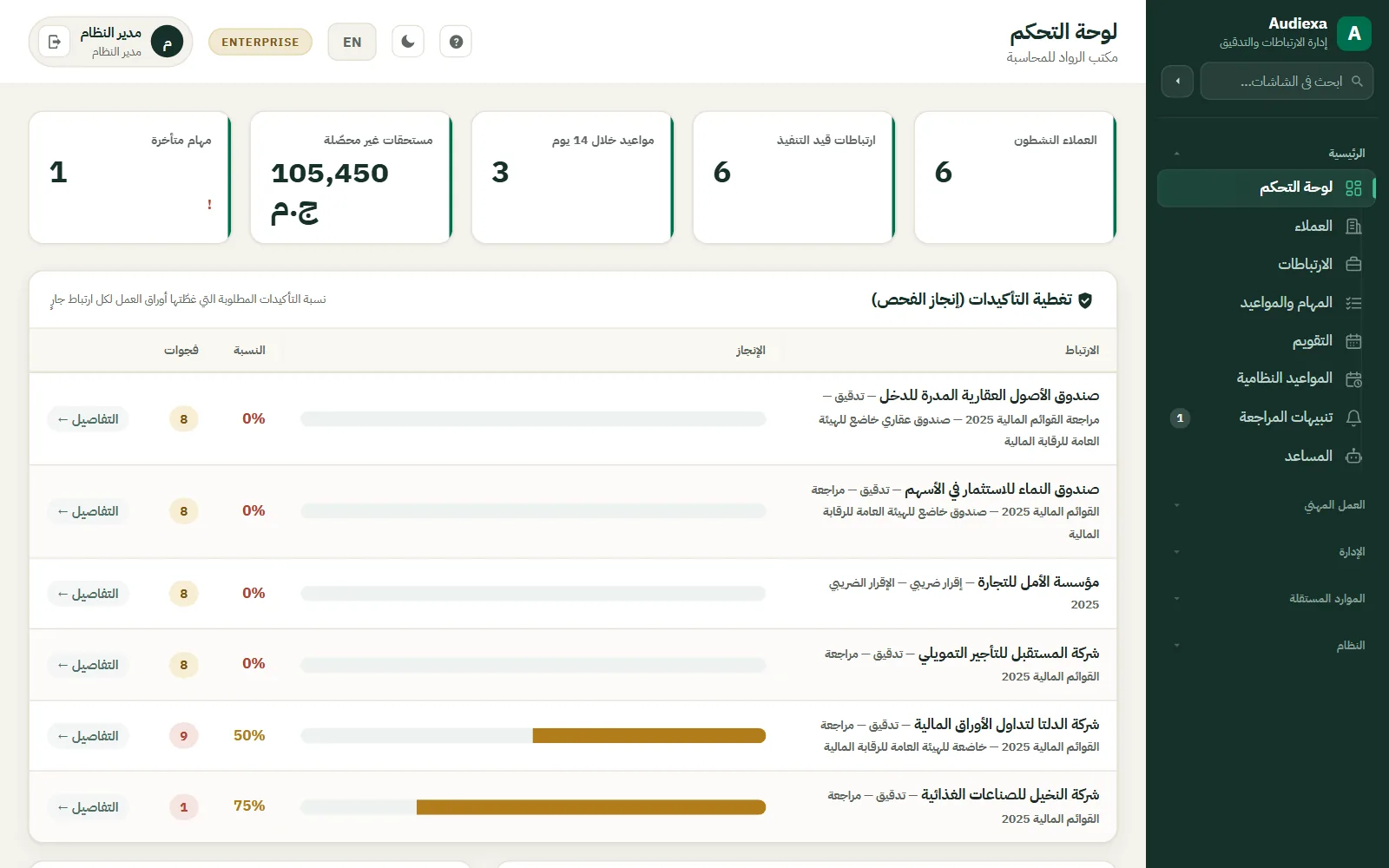 Audiexa: لوحة المكتب