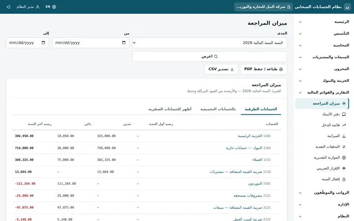 Daftrix: ميزان المراجعة