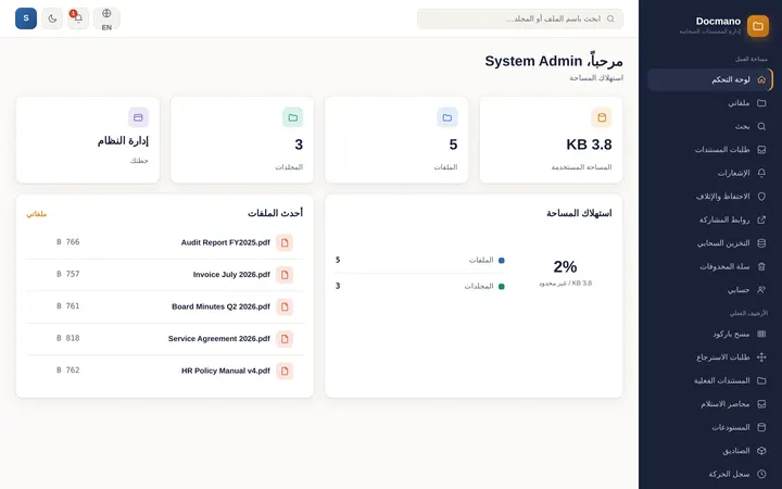 Docmano: Dashboard