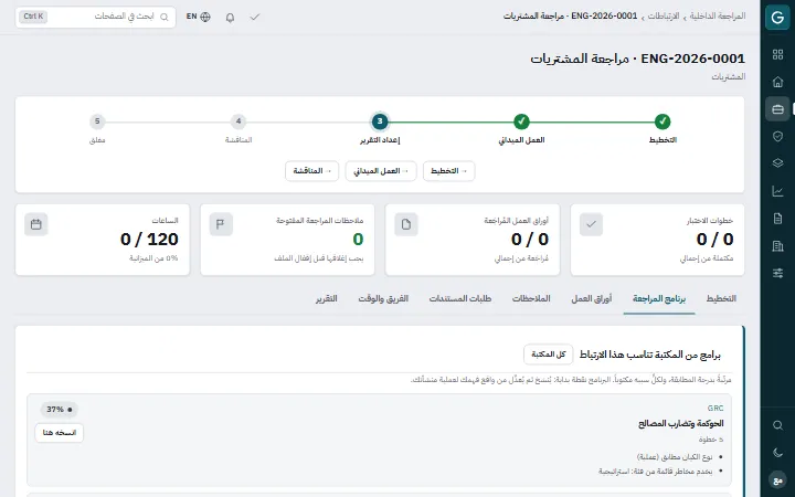 Govercom: التكليف وأوراق العمل