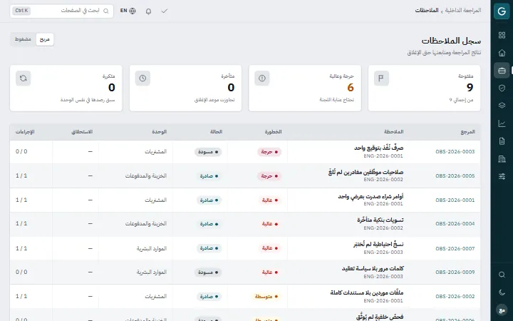Govercom: الملاحظات والإجراءات