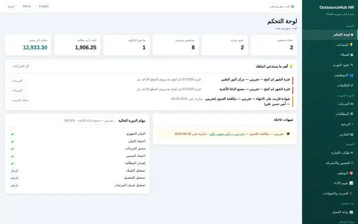 Teamenta: Dashboard