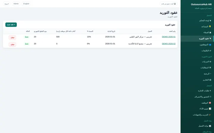 Teamenta: العقود